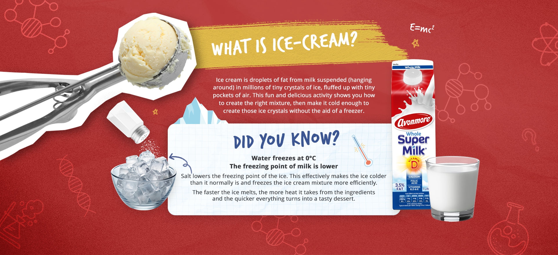 Avonmore-SuperScience-What-is-Icecream